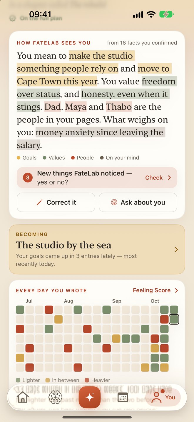The You page: a portrait written from the facts you confirmed, and every day you wrote