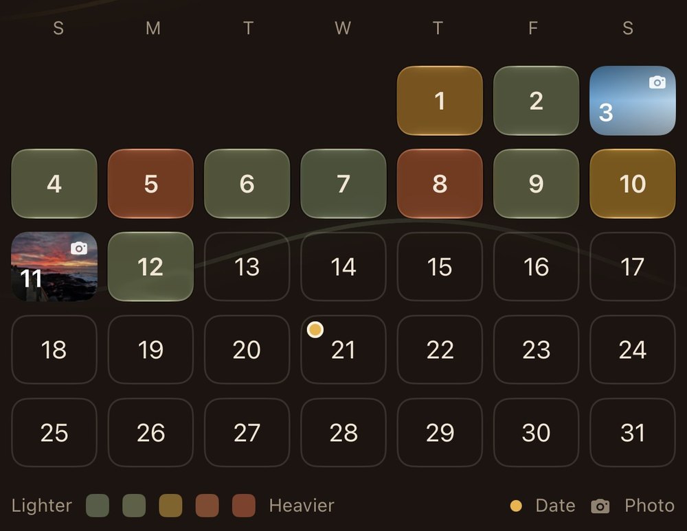Close-up of the calendar